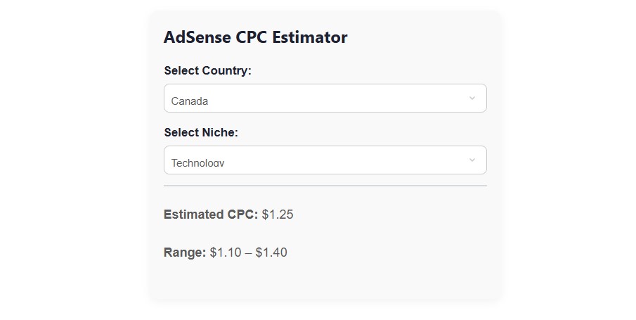 Adsense Revenue Estimator