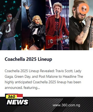 Coachella 2025 Lineup